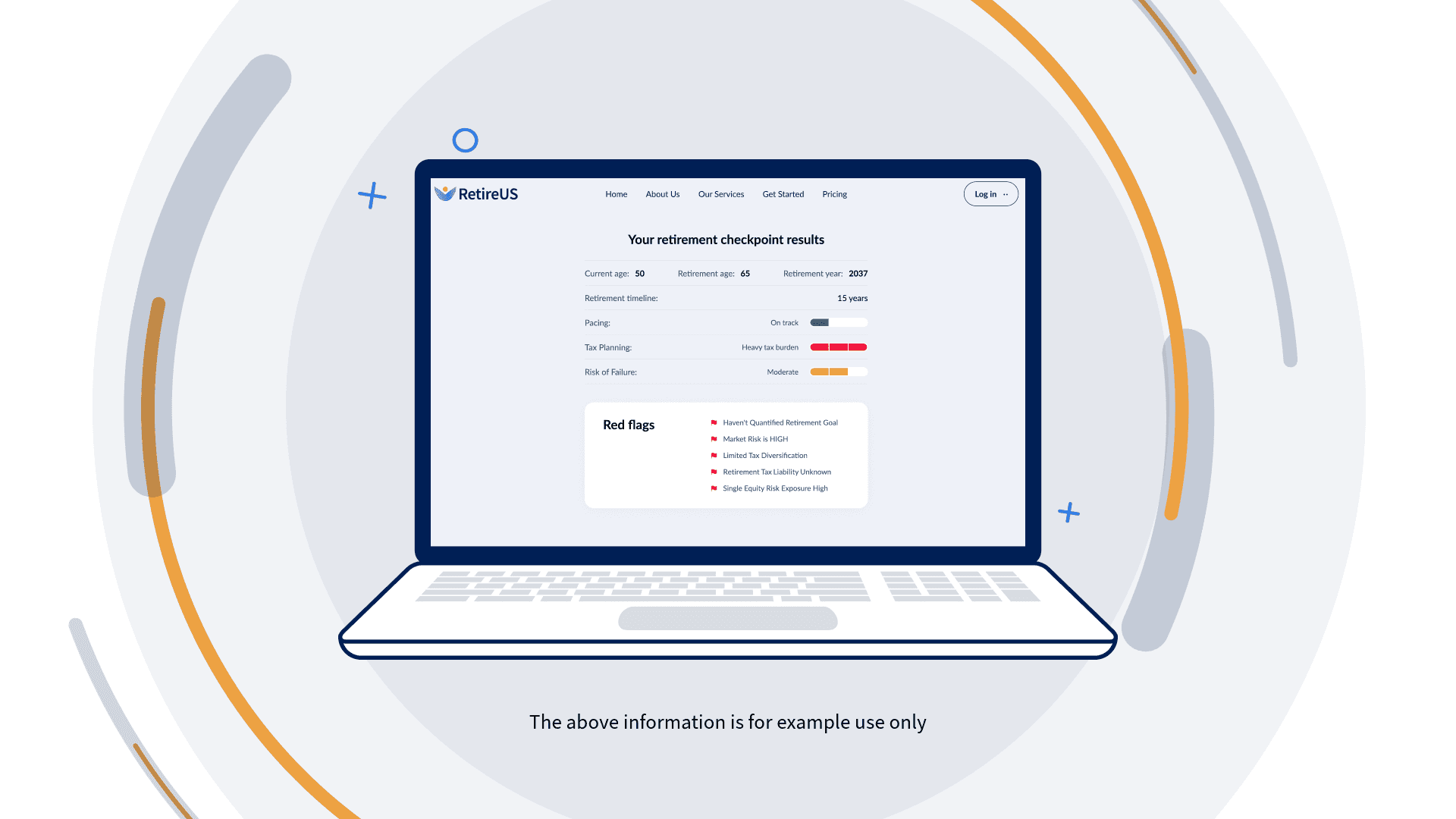 How do Retirement Calculators Work? 