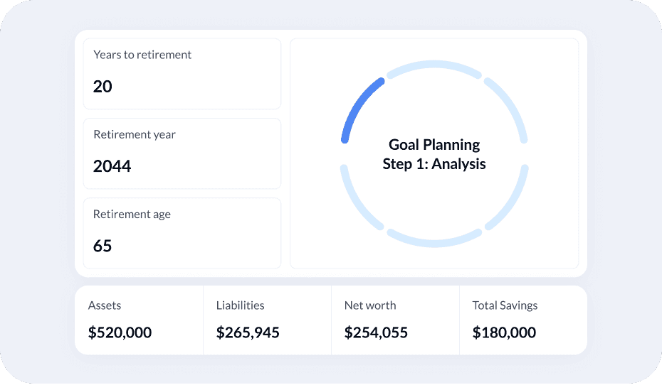 Get into a financial routine