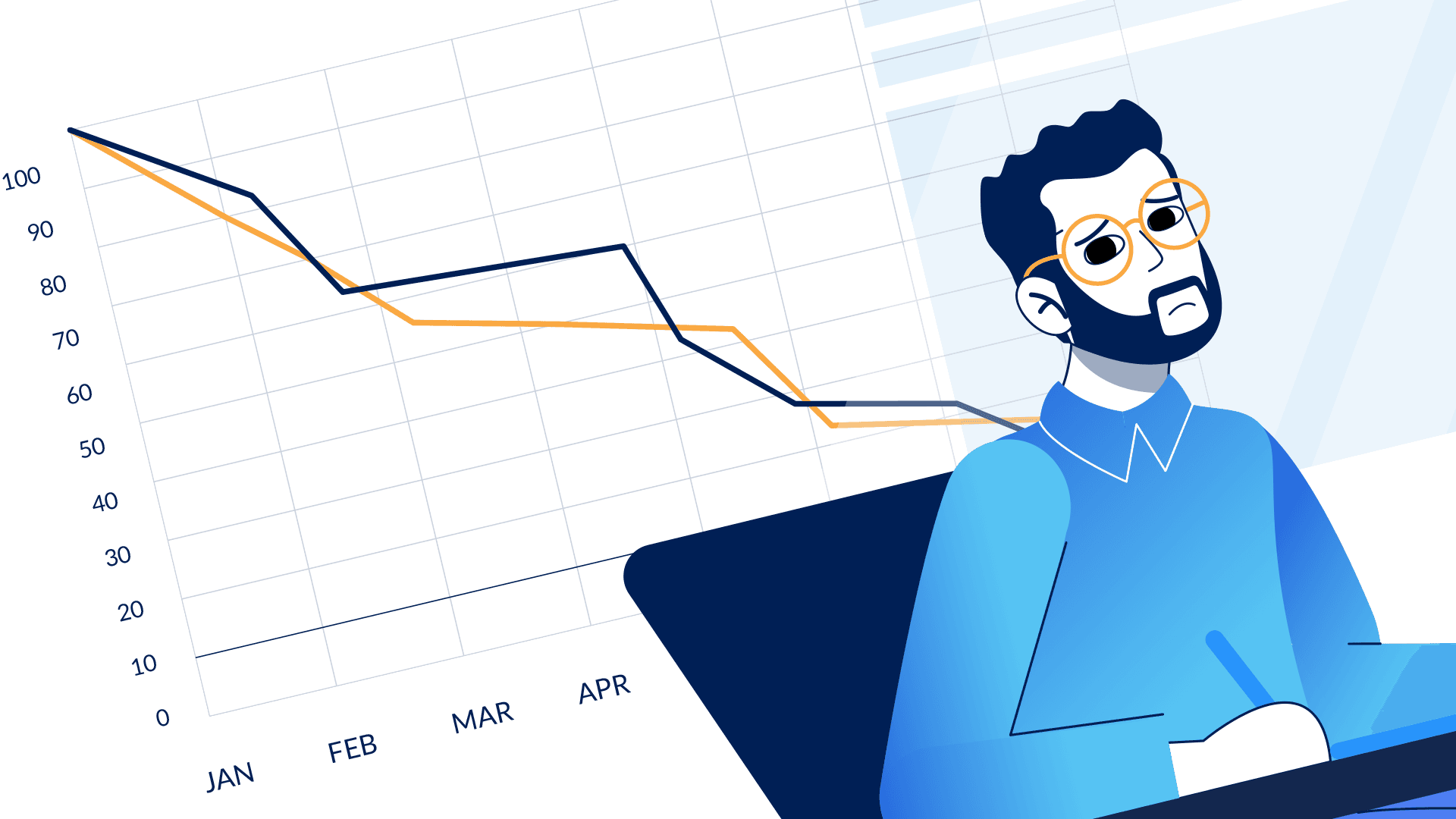 What is Sequence of Returns Risk?