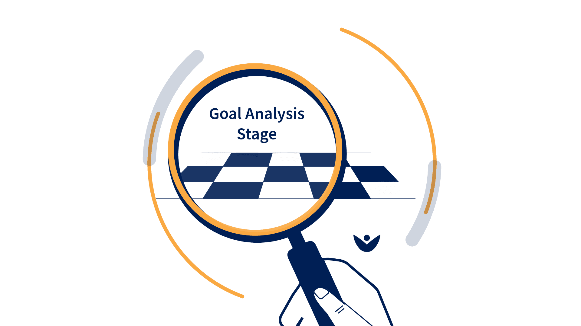 RetireUS Planning Process: Goal Analysis